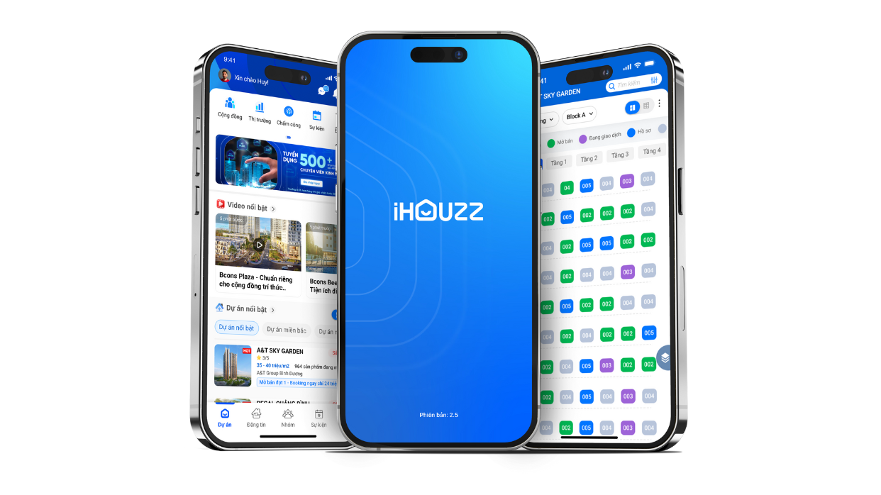Hệ sinh thái công nghệ độc quyền iHouzz
